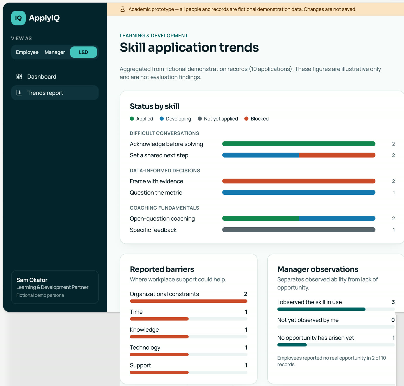 ApplyIQ L&D trends report: skill application trends by skill, common barriers, and manager observations.